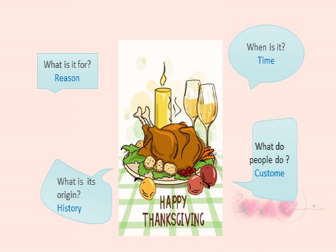 六年级上册英语（外研一起点）Module 4 Unit 1 Thanksgiving is very important in the US 课件2第9页