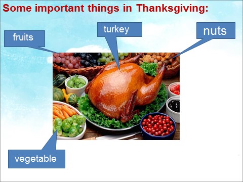 六年级上册英语（外研一起点）Unit 1 Thanksgiving is very important in the US---节日第5页