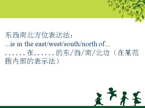 六年级上册英语（SL版）Unit 1 In China--位置地点询问及回答第7页
