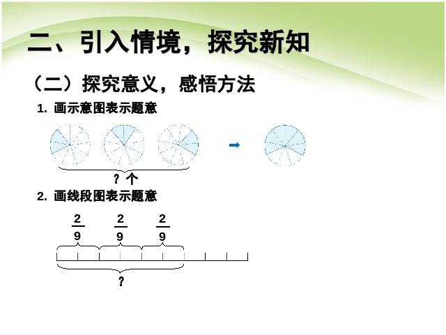 六年级上册数学（人教版）数学分数乘整数优质课第3页