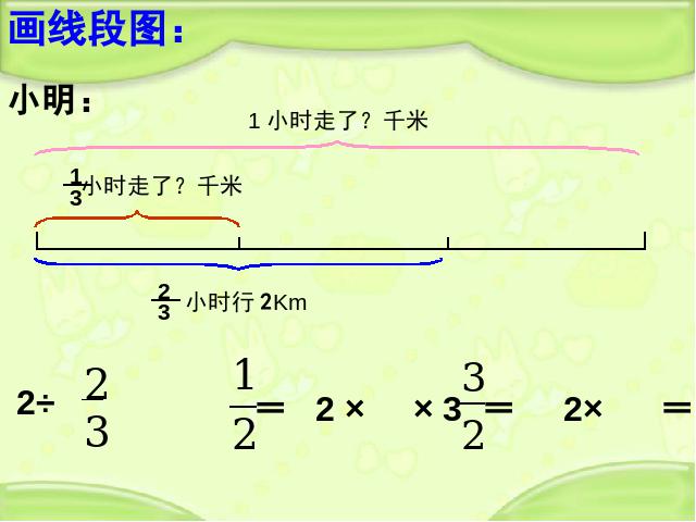 六年级上册数学（人教版）数学分数除法《一个数除以分数》第5页