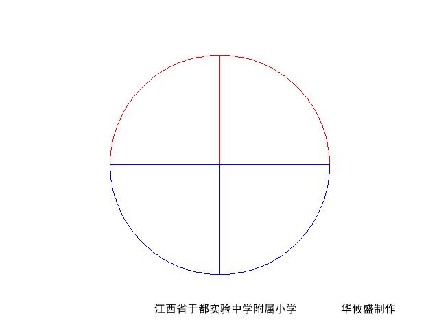 六年级上册数学（人教版）圆《圆的面积》(数学)第6页