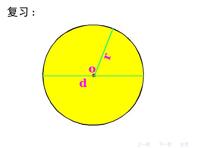 六年级上册数学（人教版）《圆的面积公式推导》下载第2页