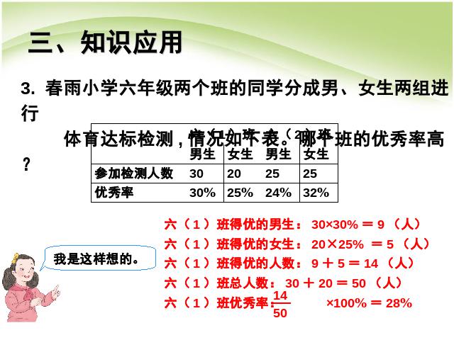 六年级上册数学（人教版）数学百分数求百分率精品第10页