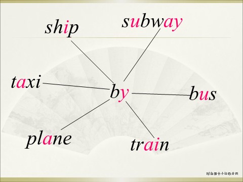 六年级上册英语(PEP版)Unit2 Ways to go to school第三课时第9页