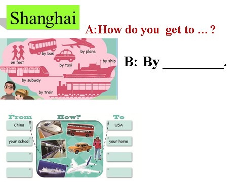 六年级上册英语(PEP版)Unit2 Ways to go to school第二课时第3页