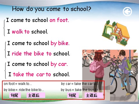 六年级上册英语(PEP版)Unit2 Ways to go to school第一课时第3页