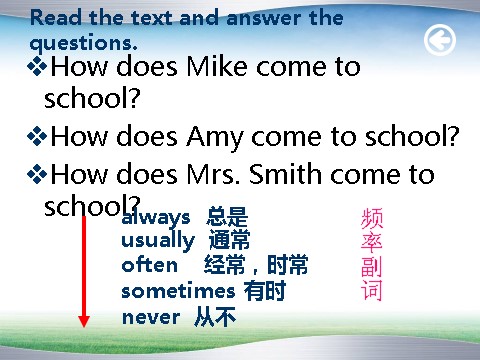 六年级上册英语(PEP版)Unit2 Ways to go to school第一课时第7页