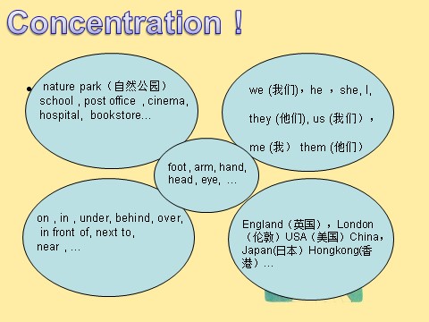 六年级上册英语(PEP版)Unit2 A lets learn第3页