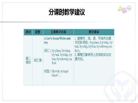 六年级上册英语(PEP版)PEP 六英上 Unit 2 分课时教学建议第2页