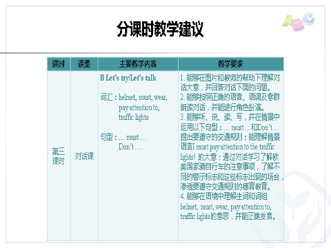 六年级上册英语(PEP版)PEP 六英上 Unit 2 分课时教学建议第3页