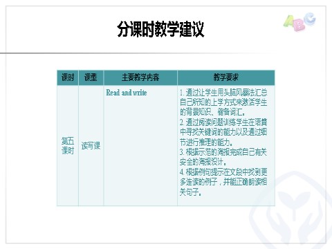 六年级上册英语(PEP版)PEP 六英上 Unit 2 分课时教学建议第5页