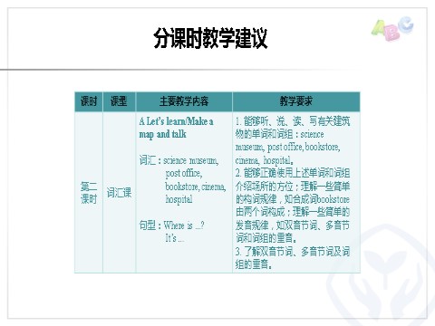 六年级上册英语(PEP版)PEP 六英上 Unit 1 分课时教学建议第2页