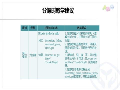 六年级上册英语(PEP版)PEP 六英上 Unit 1 分课时教学建议第3页