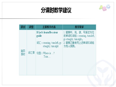 六年级上册英语(PEP版)PEP 六英上 Unit 1 分课时教学建议第4页