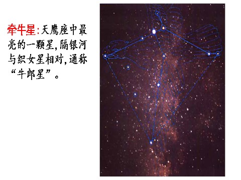 六年级下册语文（部编版）关联材料之超链接3：牵牛星和织女星第2页