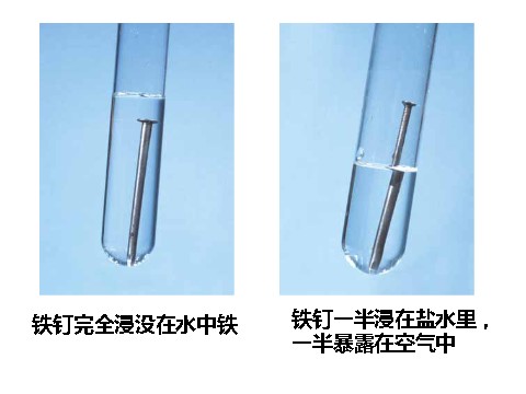 六年级下册科学（教科版）控制铁生锈的速度PPT课件(科学)第8页