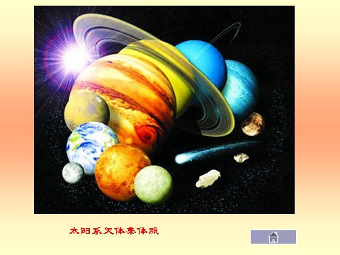 六年级下册科学（教科版）科学第三单元“宇宙”太阳系ppt课件（）第9页