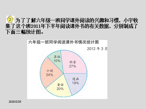 六年级下册数学（苏教版）数学公开课统计图选择ppt课件第5页