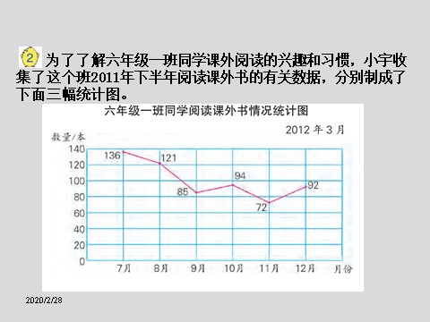 六年级下册数学（苏教版）数学公开课统计图选择ppt课件第6页