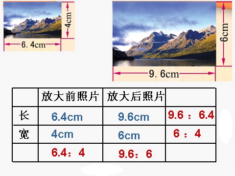 六年级下册数学（苏教版）数学比例的意义ppt课件第8页