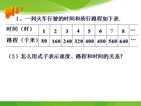 六年级下册数学（苏教版）数学精品认识成正比例的量ppt课件第7页