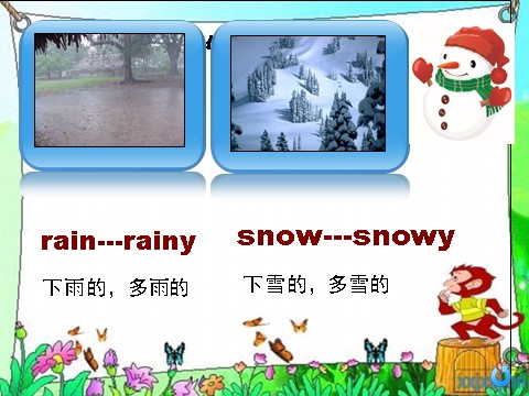 六年级下册英语（外研版三起点）六下外研版英语Unit2 It will snow in Harbinppt课件第3页