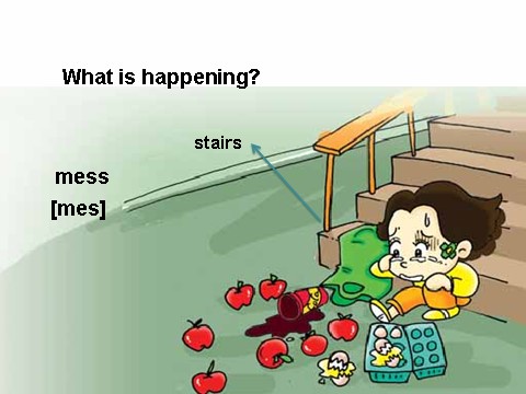 六年级下册英语（外研版三起点）The apples are falling down the stairs课件ppt第2页