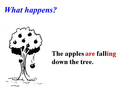 六年级下册英语（外研版三起点）优质课The apples are falling down the stairsppt课件第4页