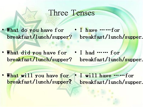六年级下册英语(SL版)Unit 3 Daily Life Lesson 2--What do you usually have for breakfast第10页