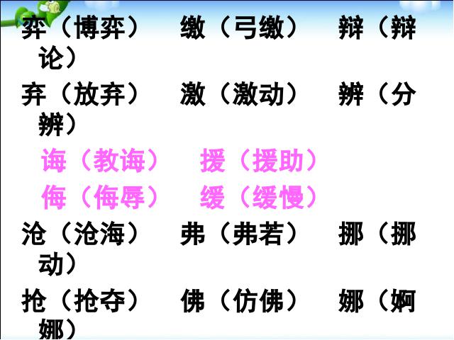 六年级下册语文语文《第一单元复习》优质课第7页