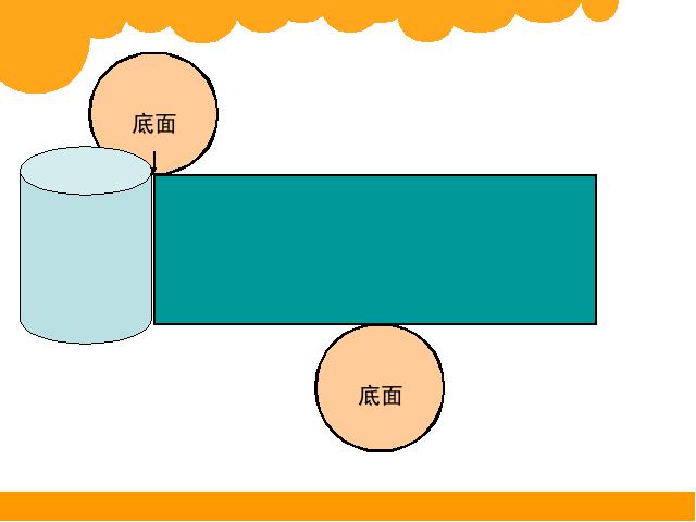 六年级下册数学（人教版）数学《3.2圆柱的表面积》原创第8页