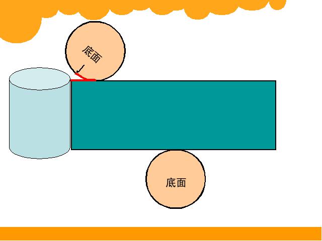 六年级下册数学（人教版）数学《3.2圆柱的表面积》原创第9页