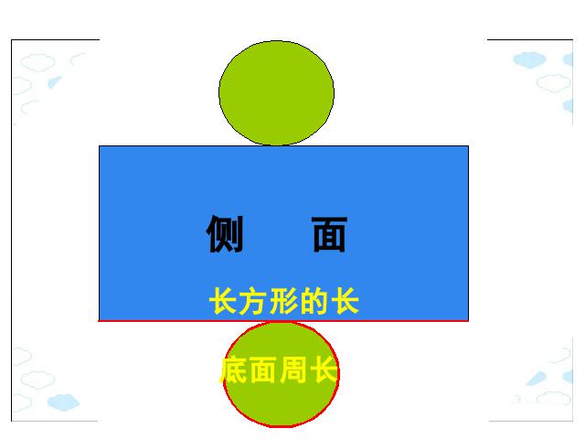 六年级下册数学（人教版）ppt数学课件-《圆柱的表面积》第8页