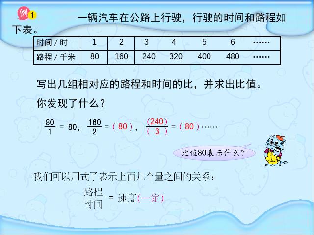 六年级下册数学（人教版）ppt数学教学课件-《成正比例的量》第4页