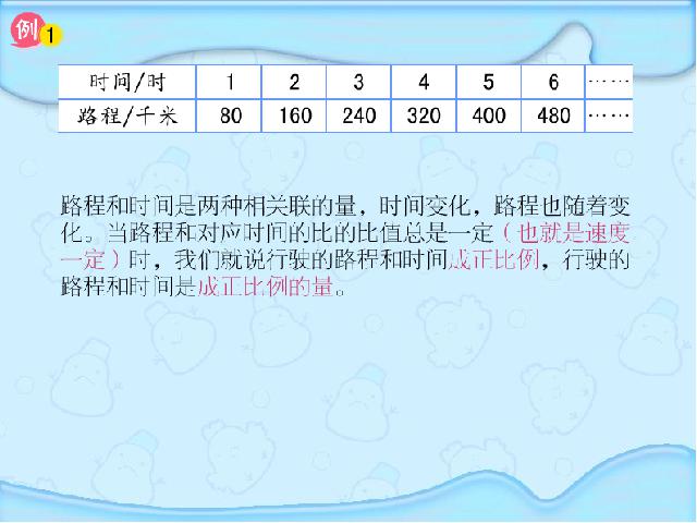 六年级下册数学（人教版）ppt数学教学课件-《成正比例的量》第5页