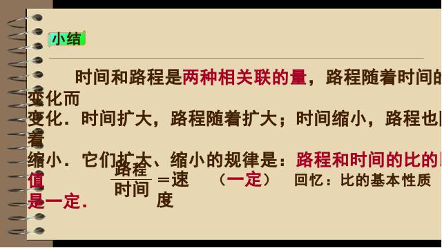 六年级下册数学（人教版）ppt数学课件-《第三单元：成正比例的量》第7页