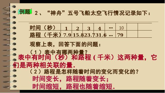 六年级下册数学（人教版）ppt数学课件-《第三单元：成正比例的量》第8页