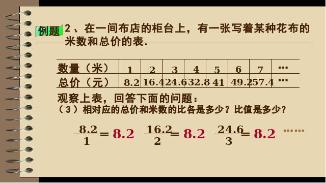 六年级下册数学（人教版）ppt数学课件-《第三单元：成正比例的量》第9页