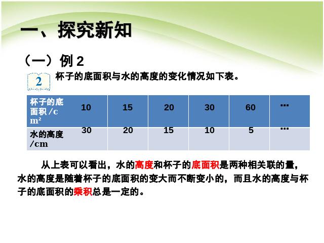 六年级下册数学（人教版）数学第四单元:比例:反比例关系例2 第4页