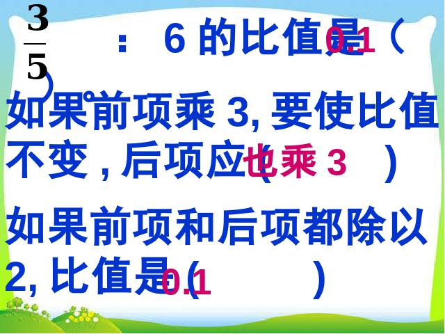 六年级下册数学（人教版）《(1)数与代数:比和比例》(数学)第10页