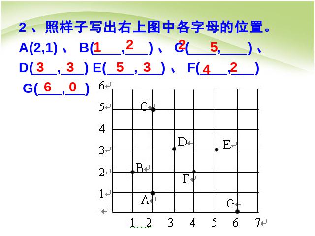 六年级下册数学（人教版）数学精品(2)图形与几何:图形的位置第5页