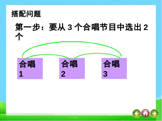 六年级下册数学（人教版）数学公开课《(4)数学思考》课件ppt第4页