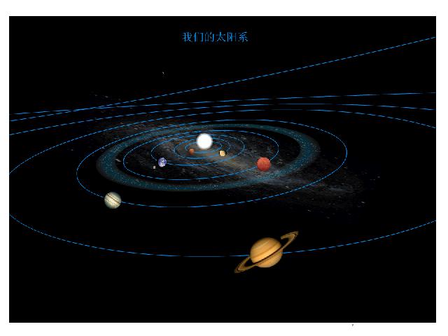 六年级下册科学科学第三单元“宇宙”《太阳系》（）第6页