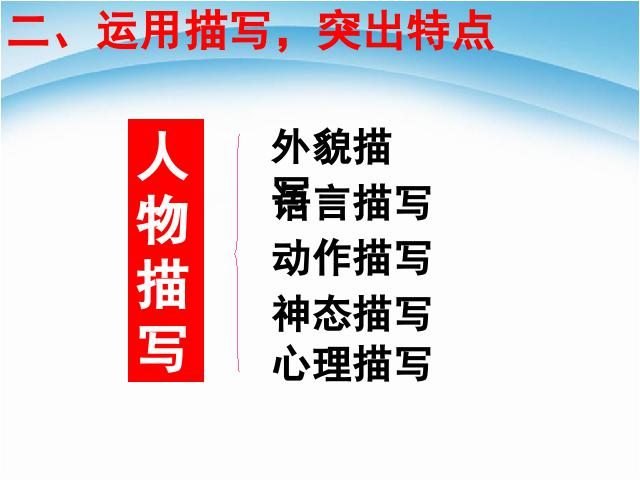 初一上册语文语文《写人要抓住特点》第9页