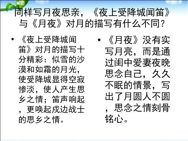 初一上册语文语文公开课《夜上受降城闻笛》课件ppt第8页