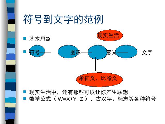 初一上册语文语文教研课《写作:思路要清晰》第5页