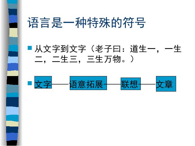 初一上册语文语文教研课《写作:思路要清晰》第6页