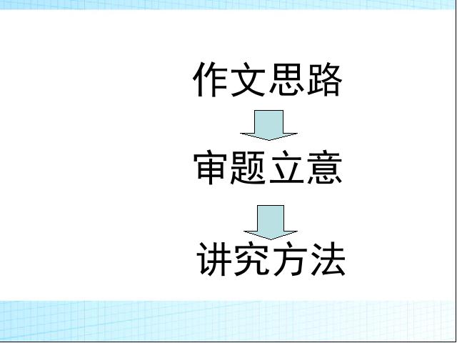 初一上册语文语文公开课《写作:思路要清晰》第2页