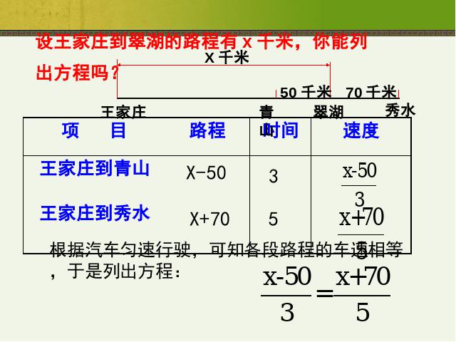 初一上册数学数学《3.1从算式到方程》上课下载第5页